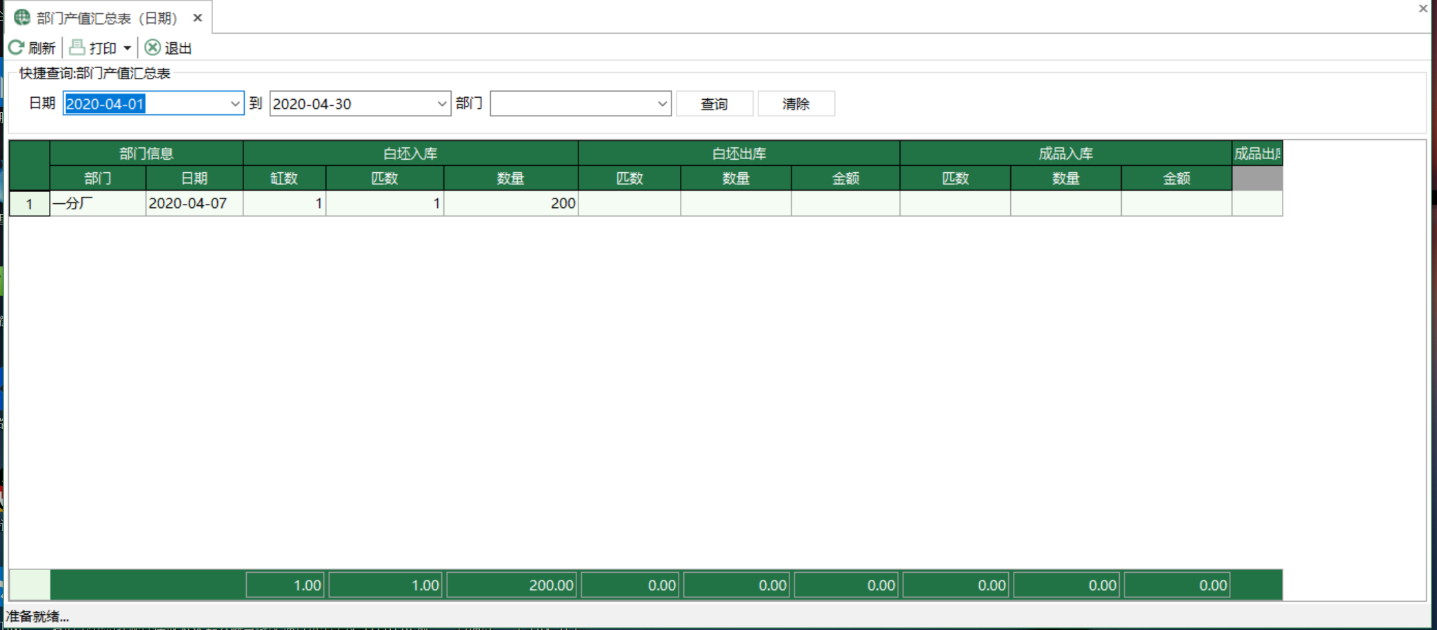 圖1 部門產值彙總表(日期) 模組界面