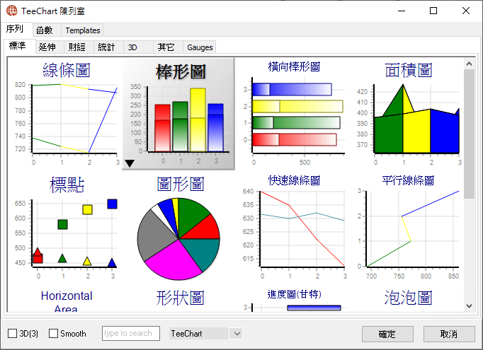 圖-10 編輯按鈕下的功能選項