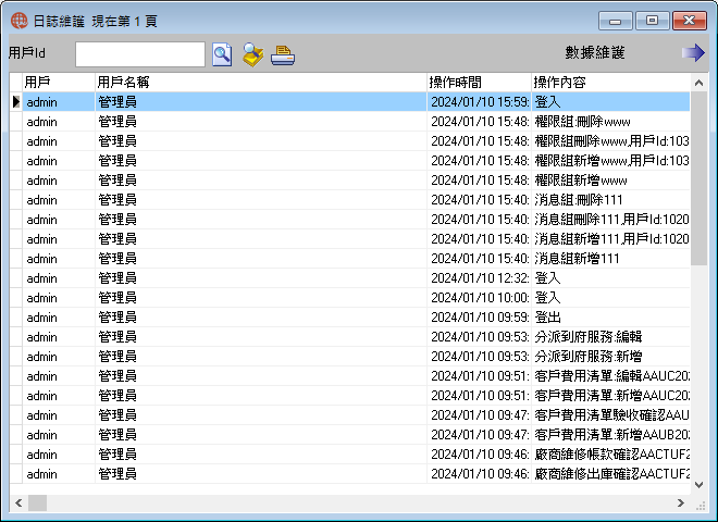 圖-1 日誌維護