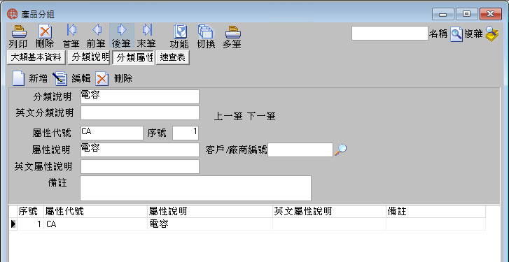 圖-3 分類屬性