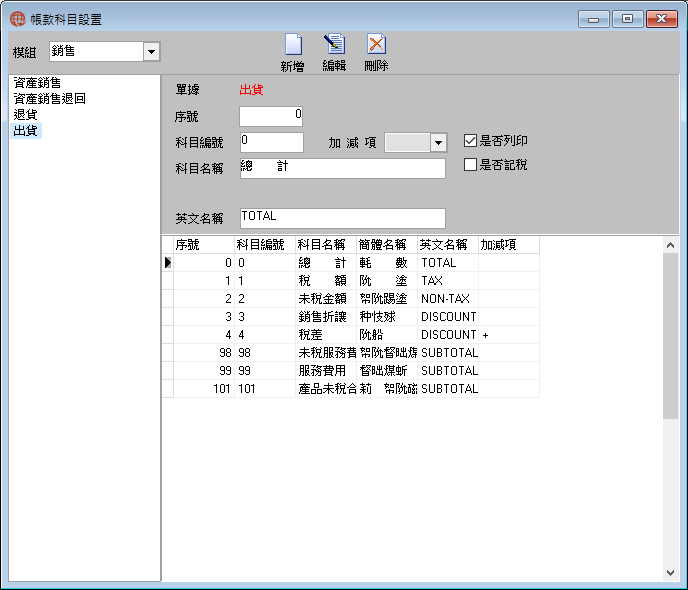 圖-46 設置帳款科目是否列印