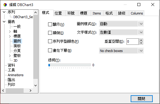 圖-24 編輯按鈕下的功能選項-圖表-圖例