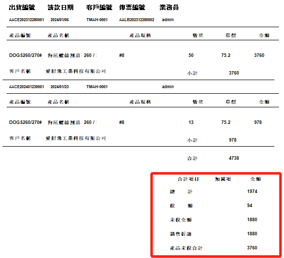 圖-45 報表中的帳款科目