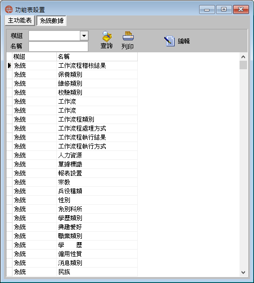 圖-2 系統數據