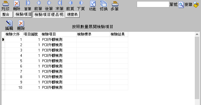 圖-3 托外檢驗-檢驗項目樣品明細