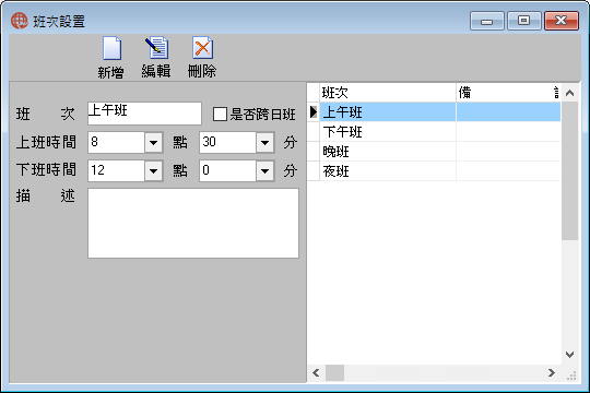 圖-1 班次設置