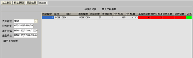 圖-6 裁切表